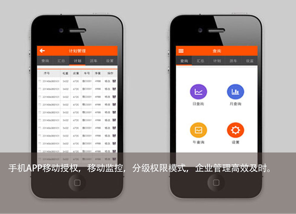 12  互聯(lián)網(wǎng)+移動應用系統(tǒng)