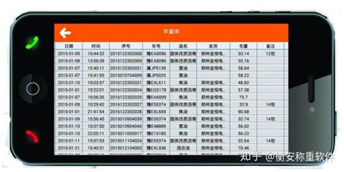 無人值守稱重系統.jpg 無人值守稱重系統.jpg