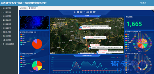 衡安砂石管理系統