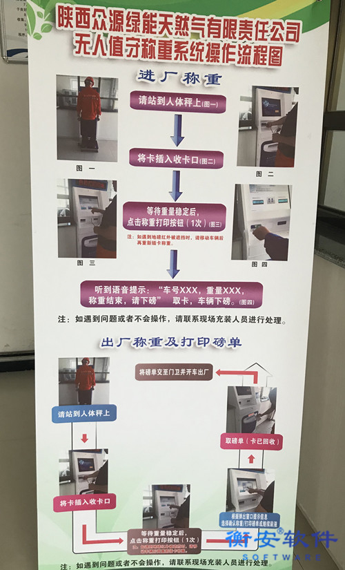 衡安無人值守稱重系統(tǒng)方案 衡安無人值守稱重系統(tǒng)方案