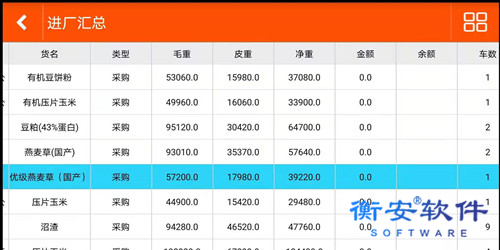 衡安無人值守稱重系統方案 衡安無人值守稱重系統方案