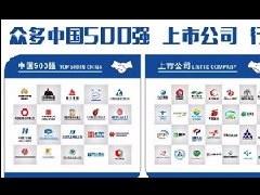 大企業做地磅智能稱重系統最怕爛尾，選擇供應商一定要注意這幾點！