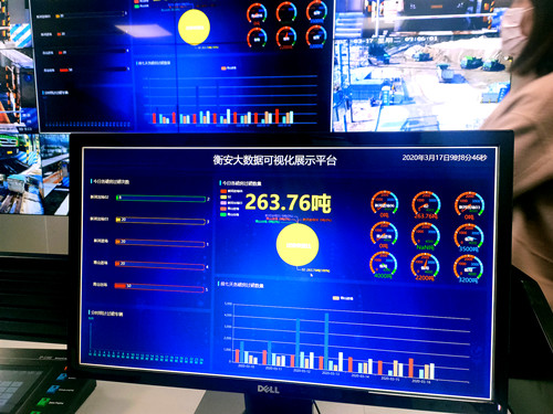 衡安地磅稱重系統