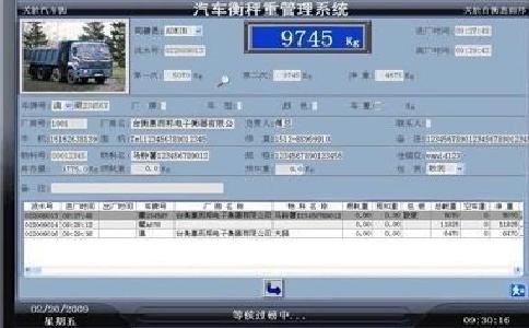 自動化稱重系統(tǒng)的適用場合